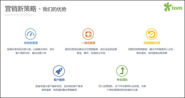 seo搜索引擎优化排名3天百度SEO排名首页(图2)