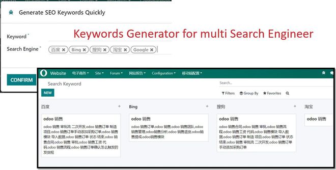 odoo中国区高级SEO优化让你的网站在搜索引擎具有更高排名(图4)