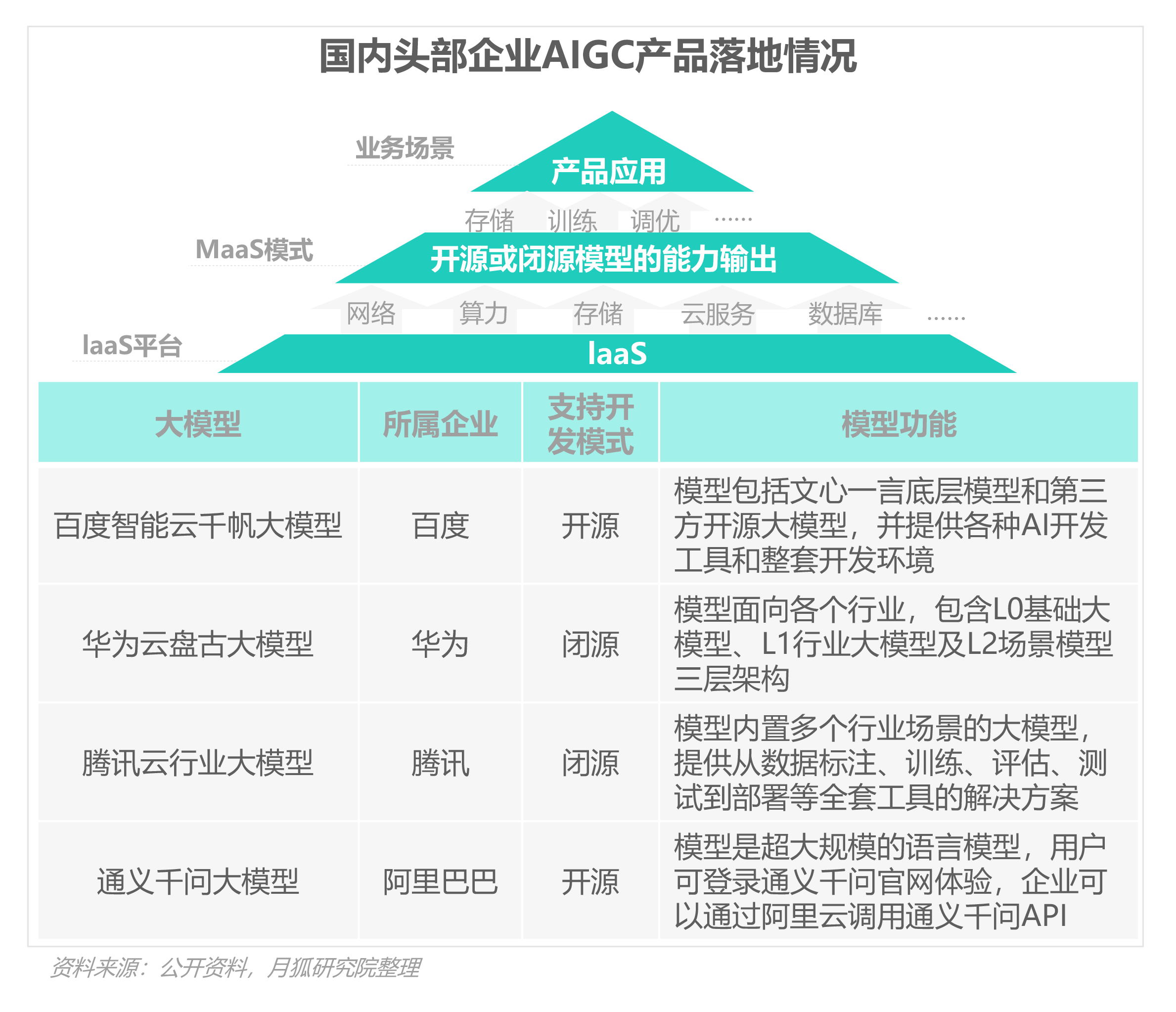 2023年Q3移动互联网行业数据研究报告(图41)