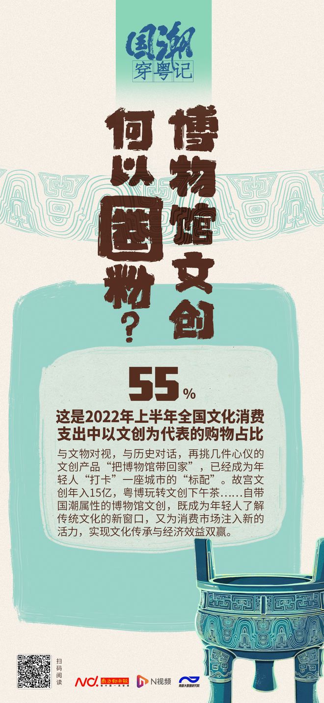 粤博一票难求！去博物馆过年成潮流圈粉年轻人的文创长啥样(图8)