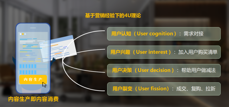 何亚涛：深耕互联网营销与SEO领域14年的精细化营销专家(图1)