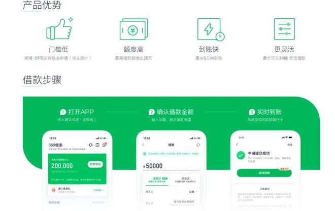 红衣教主的网贷生意三年赚140亿(图4)
